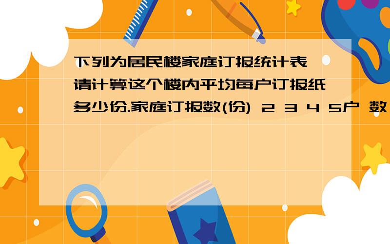 下列为居民楼家庭订报统计表,请计算这个楼内平均每户订报纸多少份.家庭订报数(份) 2 3 4 5户 数 25 10 3 4(要求给出计算过程)(25*2+10*3+3*4+4*5)/(2+3+4+5)=8这是测试卷后面给出的答案.晕死!