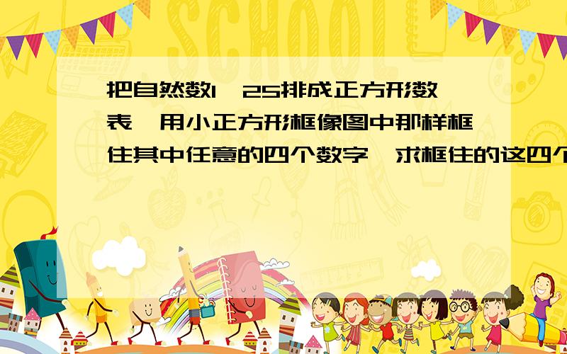 把自然数1—25排成正方形数表,用小正方形框像图中那样框住其中任意的四个数字,求框住的这四个数和能被5整除的概率.