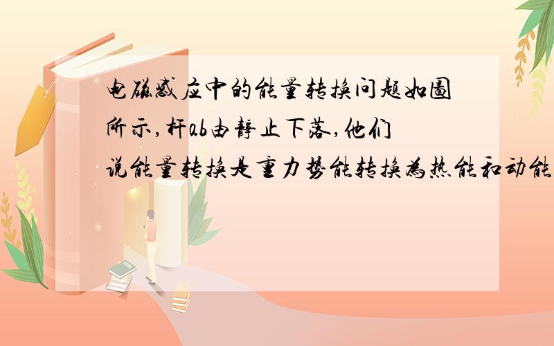 电磁感应中的能量转换问题如图所示,杆ab由静止下落,他们说能量转换是重力势能转换为热能和动能,那安培力呢?要说重力势能转换为动能还好,它怎么会转化为热能啊,热能不应该是安培力做