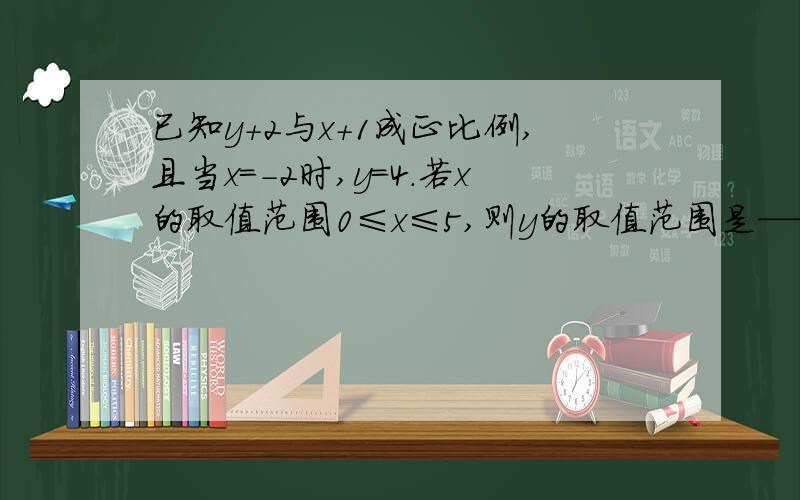 已知y+2与x+1成正比例,且当x=-2时,y=4.若x的取值范围0≤x≤5,则y的取值范围是——.（直接说出答案）