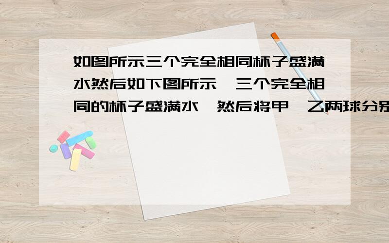 如图所示三个完全相同杯子盛满水然后如下图所示,三个完全相同的杯子盛满水,然后将甲、乙两球分别放人两个杯子中,甲球浮在水面,而乙球可以停在水中的任何位置,则三个杯子的总重量哪