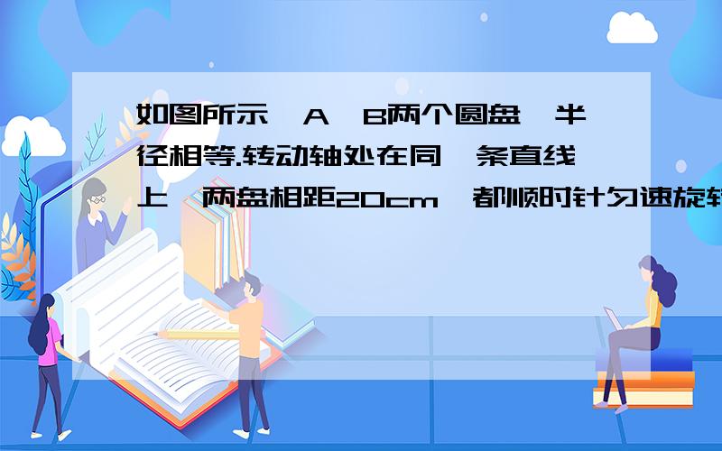 如图所示,A,B两个圆盘,半径相等.转动轴处在同一条直线上,两盘相距20cm,都顺时针匀速旋转,转速分别为n1=100r/s,n2=200r/s.两个圆盘上都有一条沿半径的裂缝,某时刻两条夹缝恰好在竖直线上对齐,