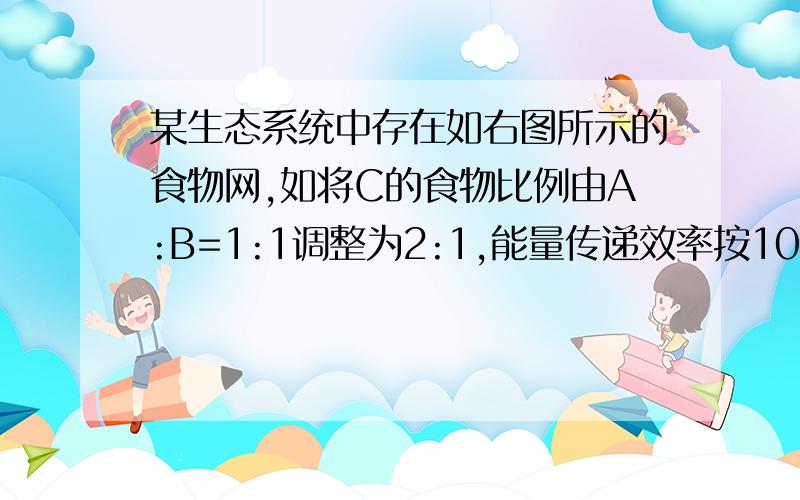 某生态系统中存在如右图所示的食物网,如将C的食物比例由A:B=1:1调整为2:1,能量传递效率按10％计算