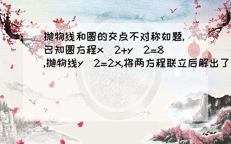 抛物线和圆的交点不对称如题,已知圆方程x^2+y^2=8,抛物线y^2=2x,将两方程联立后解出了两个不同的x值,按道理画图的话x值应该一样啊!只说交点的纵坐标对称,