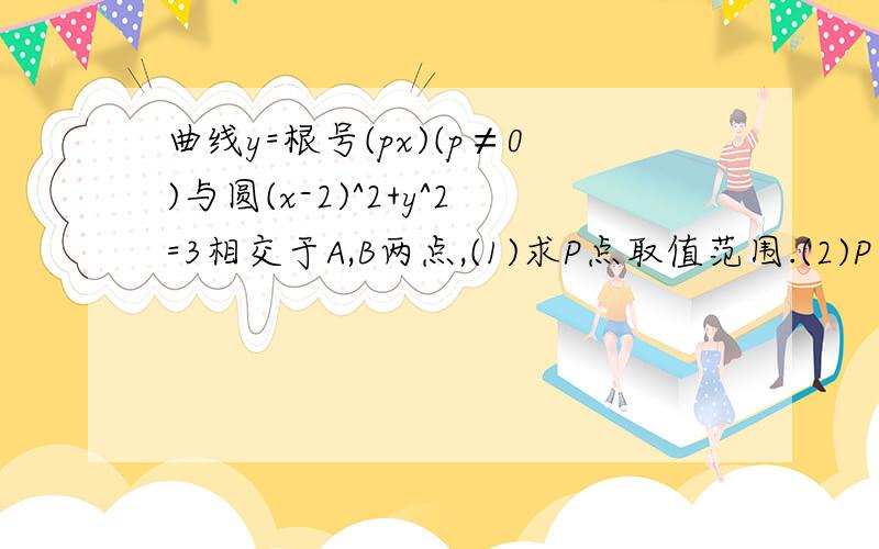 曲线y=根号(px)(p≠0)与圆(x-2)^2+y^2=3相交于A,B两点,(1)求P点取值范围.(2)P为何值时,线段AB中点M在(2)P为何值时,线段AB中点M在直线y=x上