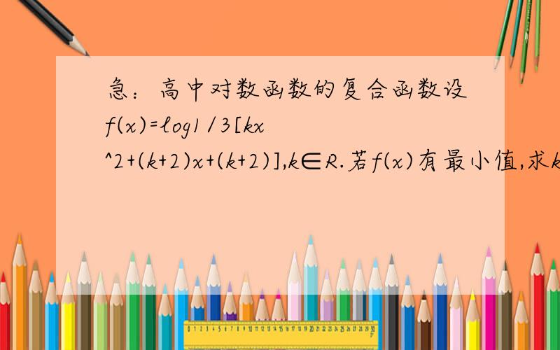 急：高中对数函数的复合函数设f(x)=log1/3[kx^2+(k+2)x+(k+2)],k∈R.若f(x)有最小值,求k的取值范围1/3（三分之一）为底，真数是[kx^2+(k+2)x+(k+2)]