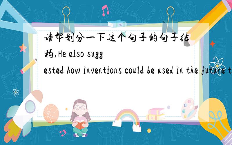 请帮划分一下这个句子的句子结构,He also suggested how inventions could be used in the future to allow man to do things that were considered impossible in his own time.是英语书上的一句话,我有点不理解,请帮划分一下句