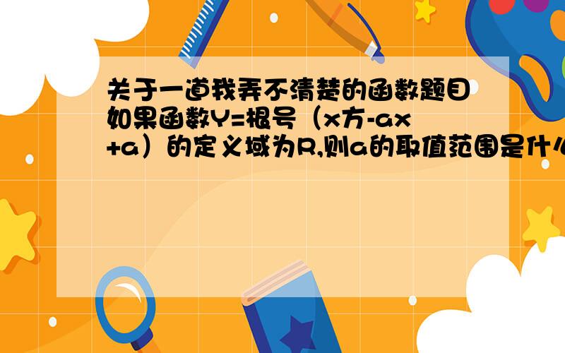 关于一道我弄不清楚的函数题目如果函数Y=根号（x方-ax+a）的定义域为R,则a的取值范围是什么?x方-ax+a≥0△=a方-4a≤0a-4≤0a≤0我想知道为什么根号里的式子的△要≤0?