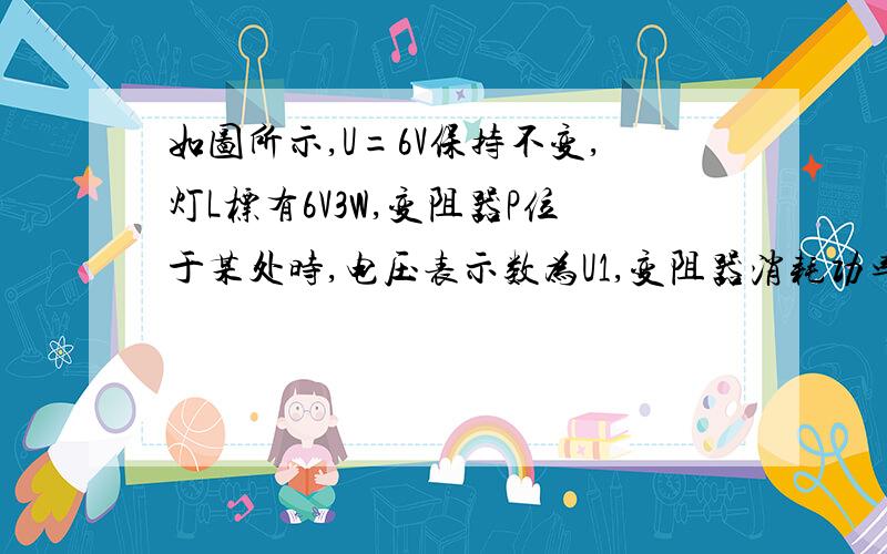 如图所示,U=6V保持不变,灯L标有6V3W,变阻器P位于某处时,电压表示数为U1,变阻器消耗功率为P1,滑片P移到另一位置时,电压表示数为U2,变阻器功率为P2,要使U2=2U1,P2=P1,滑动变阻器的总电阻至少是多