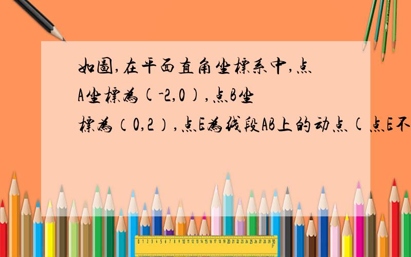 如图,在平面直角坐标系中,点A坐标为(-2,0),点B坐标为（0,2）,点E为线段AB上的动点(点E不与点A,B重合),以E为顶点作∠OET=45°,射线ET交线段OB于点F,C为y轴正半轴上一点,且OC=AB,抛物线y=x2+mx+n的图象