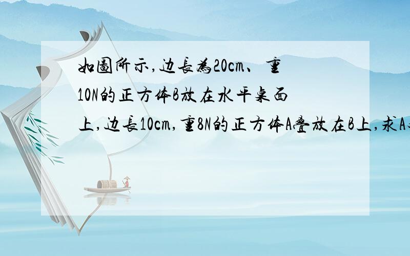 如图所示,边长为20cm、重10N的正方体B放在水平桌面上,边长10cm,重8N的正方体A叠放在B上,求A对b的压...如图所示,边长为20cm、重10N的正方体B放在水平桌面上,边长10cm,重8N的正方体A叠放在B上,求A对