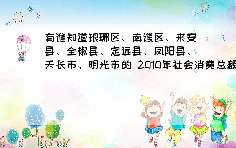 有谁知道琅琊区、南谯区、来安县、全椒县、定远县、凤阳县、天长市、明光市的 2010年社会消费总额各是多少