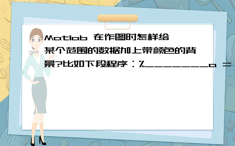 Matlab 在作图时怎样给某个范围的数据加上带颜色的背景?比如下段程序：%_______a = 1:100;b = sin(a);figureplot(a,b)%_______请问怎样将plot出的图中a = 20 到 50 的部分加上灰色背景?