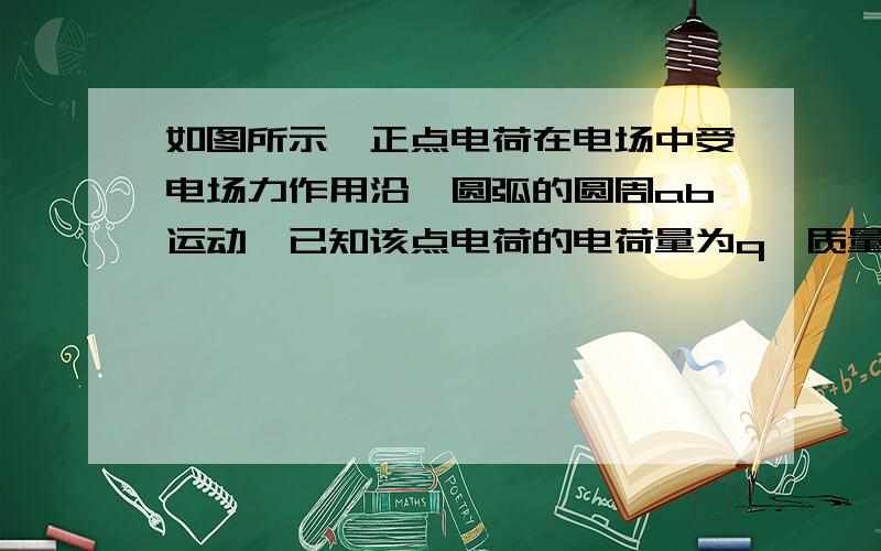 如图所示一正点电荷在电场中受电场力作用沿一圆弧的圆周ab运动,已知该点电荷的电荷量为q,质量为m,重力不计,ab弧长为l,电荷经过a、b两点时速度大小均为v0,则判断a、b两点场强大小关系.题