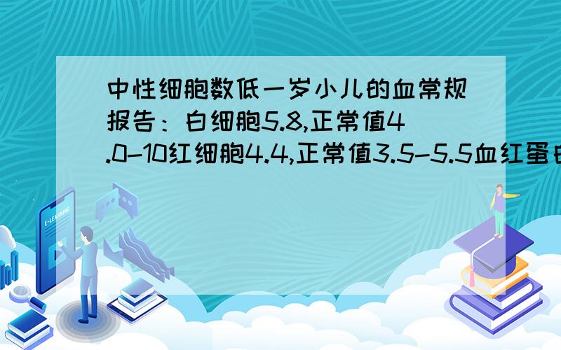 中性细胞数低一岁小儿的血常规报告：白细胞5.8,正常值4.0-10红细胞4.4,正常值3.5-5.5血红蛋白119,正常值110-160红细胞压积0.36,正常值0.37-0.49血小板320,正常值100-300中性细胞比率0.144,正常值0.5-0.7淋