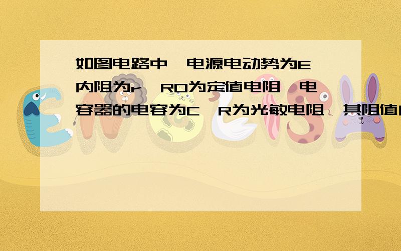 如图电路中,电源电动势为E、内阻为r,R0为定值电阻,电容器的电容为C,R为光敏电阻,其阻值的大小随照射光强度的增强而减小．闭合开关S后,将照射光强度增强,电压表示数的变化量为△U,电流表