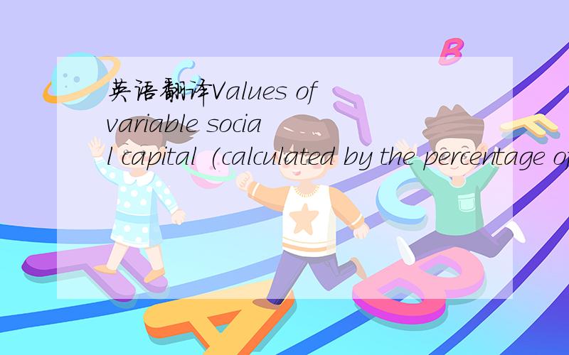 英语翻译Values of variable social capital (calculated by the percentage of landowners belonging to associations,cooperatives and syndicates) varied widely among the municipalities analyzed,ranging from 1% to 98.1%.This variable showed an average