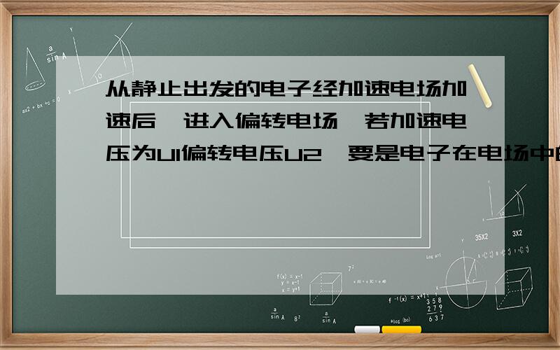 从静止出发的电子经加速电场加速后,进入偏转电场,若加速电压为U1偏转电压U2,要是电子在电场中的偏移距离y增大为原来的二倍（保证电子不会打到基板上）可选用：A.使U1减小为原来的1/2B.