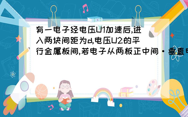 有一电子经电压U1加速后,进入两块间距为d,电压U2的平行金属板间,若电子从两板正中间·垂直电场方向射入,且正好能穿出电场,设电子的电量为e.求（2）电子穿出电场时的动能1/2Ue=Ek2-1/2mVB²