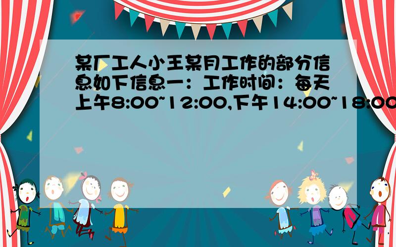 某厂工人小王某月工作的部分信息如下信息一：工作时间：每天上午8:00~12:00,下午14:00~18:00,每月25天;信息二：生产甲、乙两种产品,并且按规定每月生产甲产品的件数不少于60件.生产产品件数