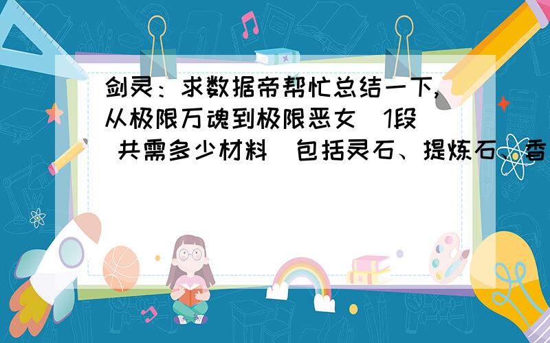 剑灵：求数据帝帮忙总结一下,从极限万魂到极限恶女（1段） 共需多少材料（包括灵石、提炼石、香水、南天国银币etc.）看看神兵活动结束之前有木有可能领到…