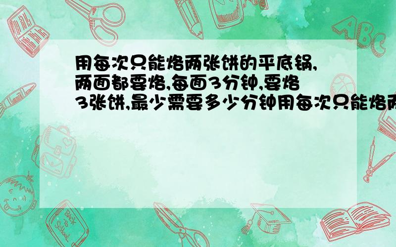 用每次只能烙两张饼的平底锅,两面都要烙,每面3分钟,要烙3张饼,最少需要多少分钟用每次只能烙两张饼的平底锅,两面都要烙,每面3分钟,要烙3张饼,最少需要多说分钟教教我