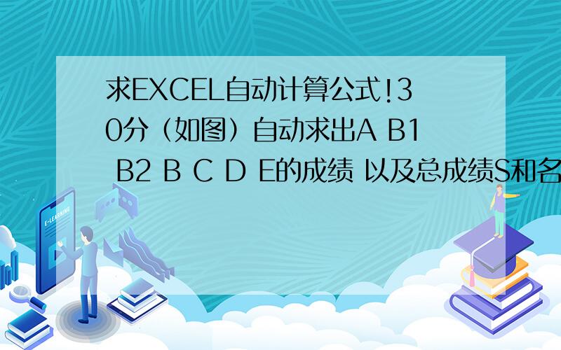 求EXCEL自动计算公式!30分（如图）自动求出A B1 B2 B C D E的成绩 以及总成绩S和名次!