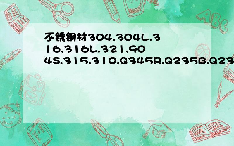 不锈钢材304.304L.316.316L.321.904S.315.310.Q345R.Q235B.Q235A分别代表什么意思 用于什么地方,报价多少