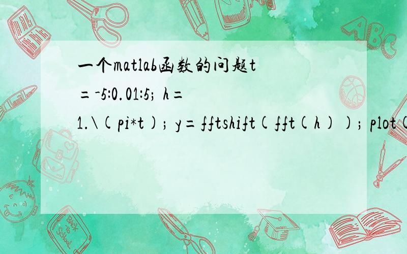 一个matlab函数的问题t=-5:0.01:5; h=1.\(pi*t); y=fftshift(fft(h)); plot(t,y);为什么出不了图像?说第一行缺少变量.