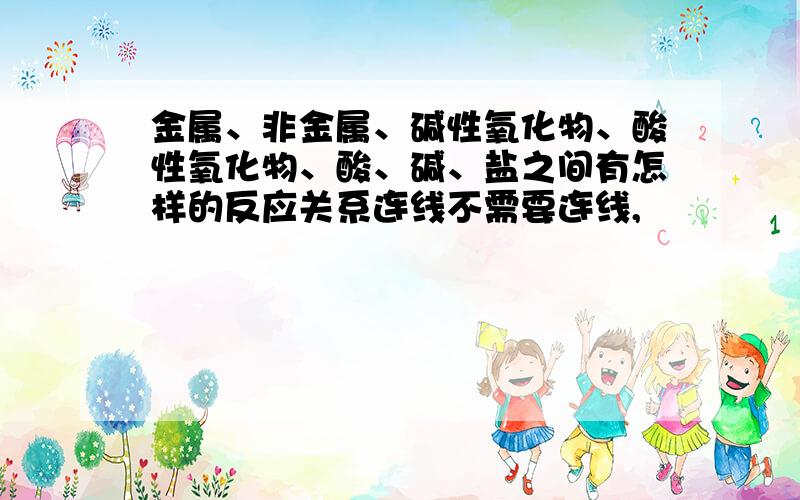 金属、非金属、碱性氧化物、酸性氧化物、酸、碱、盐之间有怎样的反应关系连线不需要连线,