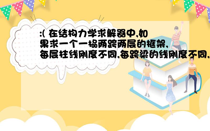 :( 在结构力学求解器中,如果求一个一榀两跨两层的框架,每层柱线刚度不同,每跨梁的线刚度不同,在求水平数据文件,不知道为什么数制文件上传不了,只有截图了