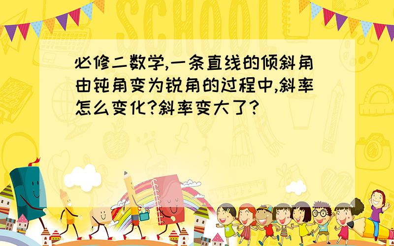 必修二数学,一条直线的倾斜角由钝角变为锐角的过程中,斜率怎么变化?斜率变大了?