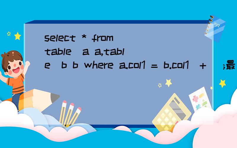 select * from table_a a,table_b b where a.col1 = b.col1(+) ;最后的(+)怎么解释?