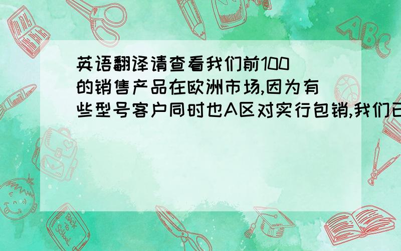 英语翻译请查看我们前100 的销售产品在欧洲市场,因为有些型号客户同时也A区对实行包销,我们已经无法销售给你.但我们也乐意提供产品的照片和feature 与你分享.