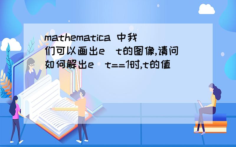 mathematica 中我们可以画出e^t的图像,请问如何解出e^t==1时,t的值