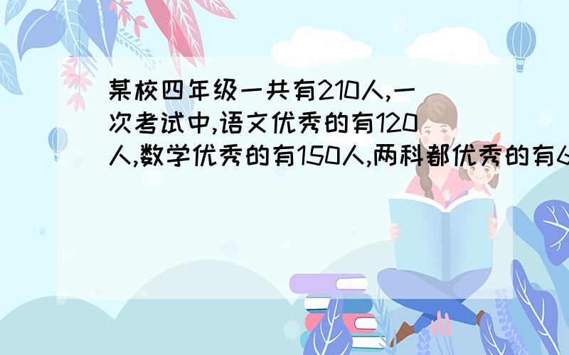 某校四年级一共有210人,一次考试中,语文优秀的有120人,数学优秀的有150人,两科都优秀的有68人,两科都没有优秀的有（）人?