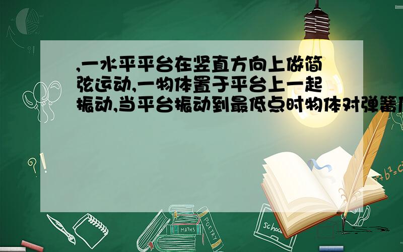 ,一水平平台在竖直方向上做简弦运动,一物体置于平台上一起振动,当平台振动到最低点时物体对弹簧压力最大?为什么求解释