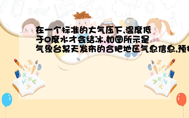 在一个标准的大气压下,温度低于0度水才会结冰,如图所示是气象台某天发布的合肥地区气息信息,预报了次日0至8时气温随时间的变化情况,其中0时至5时,5时至8时的图像分别满足一次函数关系,