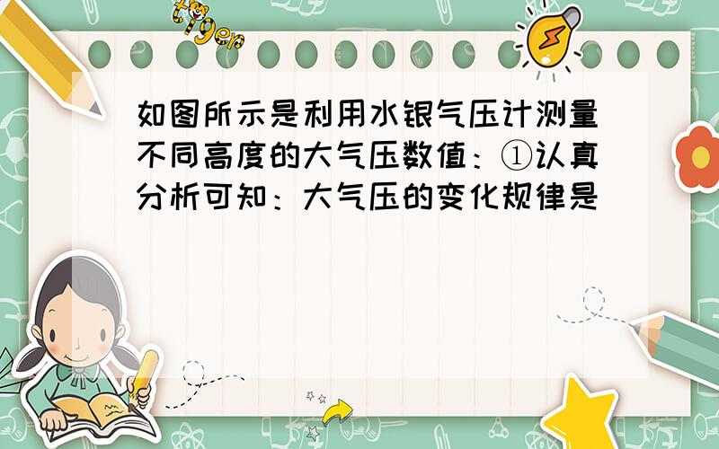 如图所示是利用水银气压计测量不同高度的大气压数值：①认真分析可知：大气压的变化规律是________________；② 由于不同高度的大气压是不同的,这就给人们一个启发：那就是可以将水银气