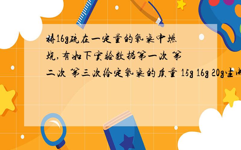 将16g硫在一定量的氧气中燃烧,有如下实验数据第一次 第二次 第三次给定氧气的质量 15g 16g 20g生成二氧化碳的质量 30g 32g 32g(1)以上数据说明,在三次实验中第_______次恰好完全反应;(2)第_______次