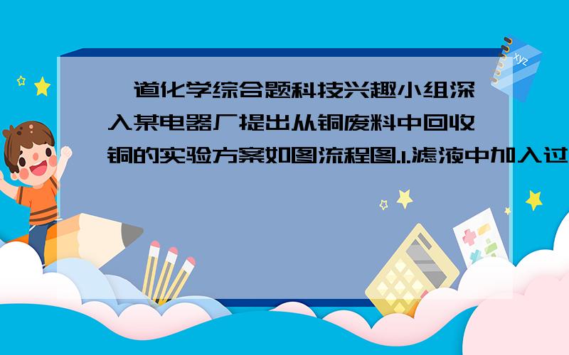 一道化学综合题科技兴趣小组深入某电器厂提出从铜废料中回收铜的实验方案如图流程图.1.滤液中加入过量A的物质的目的_______.2.固体M中加入B物质后,发生的化学反应方程式_______.3.如何确定