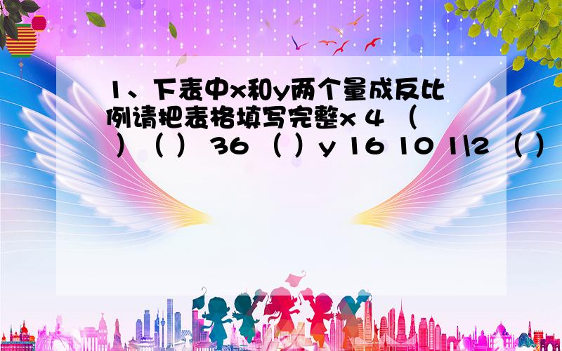 1、下表中x和y两个量成反比例请把表格填写完整x 4 （ ）（ ） 36 （ ）y 16 10 1\2 （ ） 42、下表中x和y成比例根据表中的数判断他们成什么比例并将表填完.(1)x 72 54 27 （ ）45y 8 6 3 12（ ）(2)x 5 8