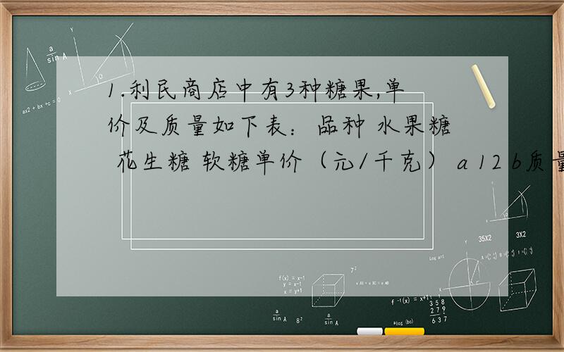 1.利民商店中有3种糖果,单价及质量如下表：品种 水果糖 花生糖 软糖单价（元/千克） a 12 b质量（千克） 3 2 5商店将以上糖果配成杂拌糖,则这种杂拌糖的单价是每千克（ ）元.2.王大娘从报