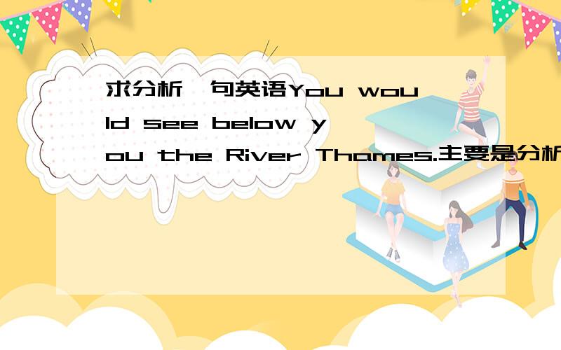 求分析一句英语You would see below you the River Thames.主要是分析一下see below you,在句子中是什么成分,below的词性是什么?