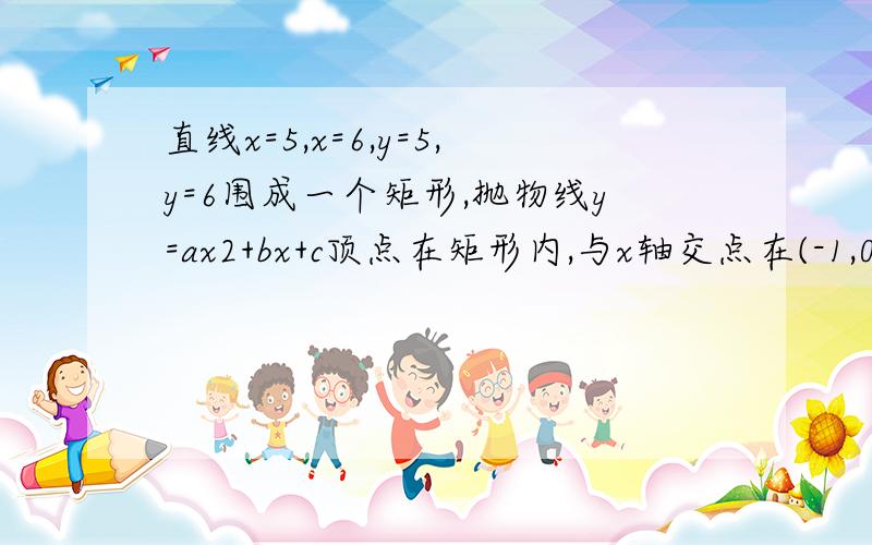 直线x=5,x=6,y=5,y=6围成一个矩形,抛物线y=ax2+bx+c顶点在矩形内,与x轴交点在(-1,0)和（-3,0）之间,求a的取值范围