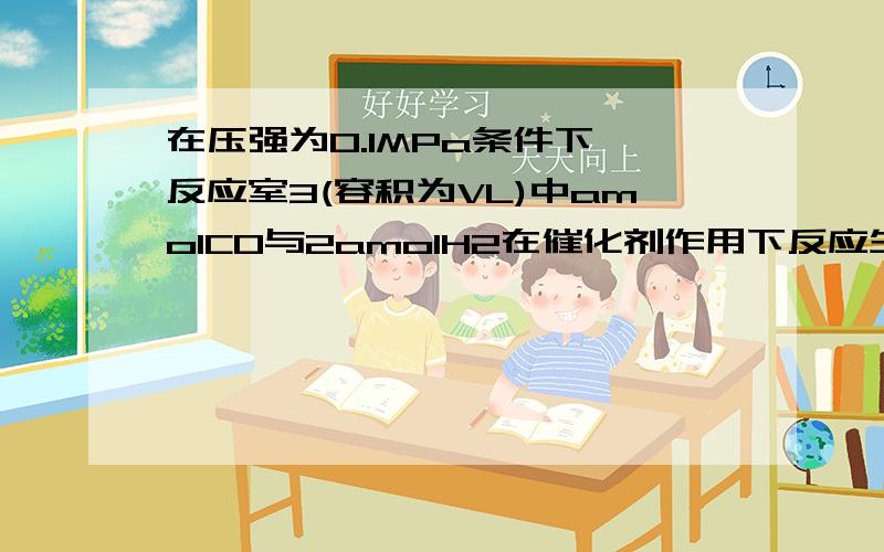 在压强为0.1MPa条件下,反应室3(容积为VL)中amolCO与2amolH2在催化剂作用下反应生成甲醇：CO(g) +2H2(g) CH3OH(g),在其它条件不变的情况下,反应室3再增加amolCO与2amolH2,达到新平衡时,CO的体积分数如何变