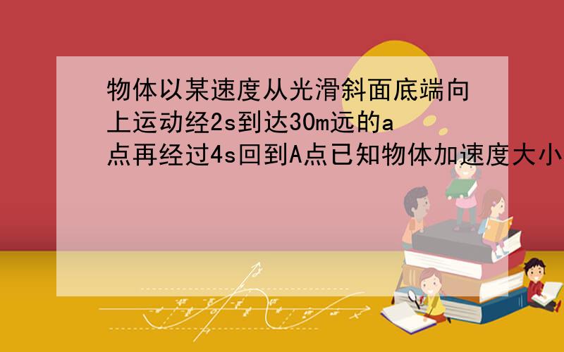 物体以某速度从光滑斜面底端向上运动经2s到达30m远的a点再经过4s回到A点已知物体加速度大小方向不变.1.求物体的初速度?2.物体最大位移?3.