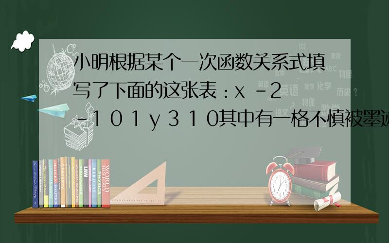 小明根据某个一次函数关系式填写了下面的这张表：x －2 －1 0 1 y 3 1 0其中有一格不慎被墨迹遮住了,想想看,该空格里原来填的数是多少?解释你的理由.