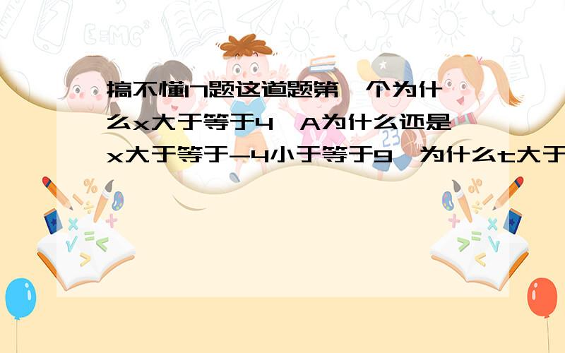 搞不懂17题这道题第一个为什么x大于等于4,A为什么还是x大于等于-4小于等于9,为什么t大于0会出现2倍的根号4-6实在不明白怎么算的!