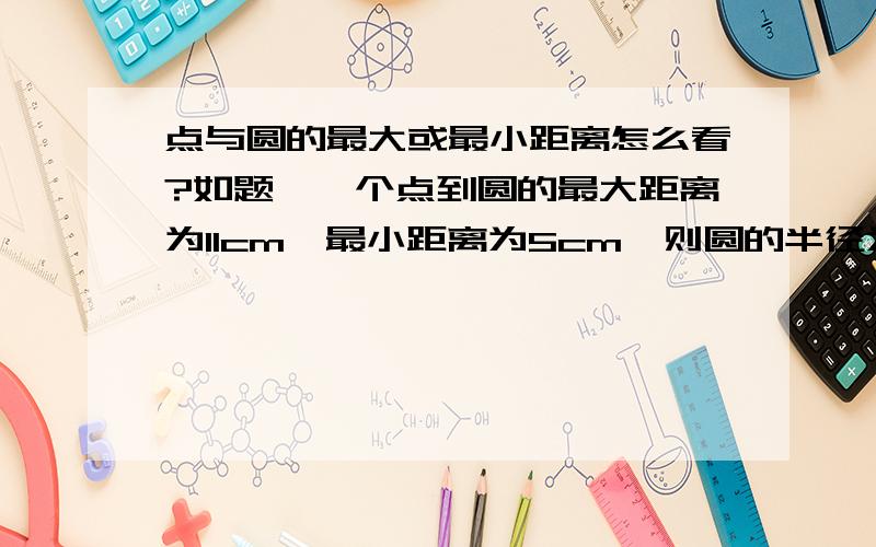 点与圆的最大或最小距离怎么看?如题,一个点到圆的最大距离为11cm,最小距离为5cm,则圆的半径为_8cm或3cm_ 答案是这个我知道,但是我不懂当点在圆内或圆外时与圆的最大或最小距离怎么看?